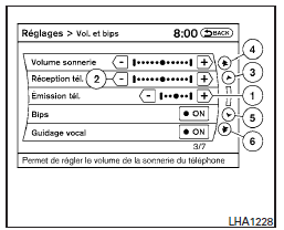 Réglage des options à l'écran