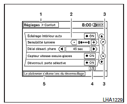 Sélection des menus à l'écran