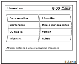 Utilisation du bouton info