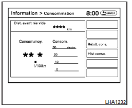 Consommation de carburant