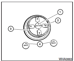 Utilisation du sélecteur nissan