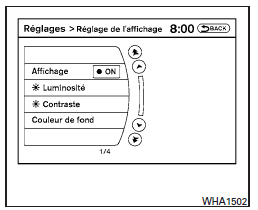Paramètres de l'affichage