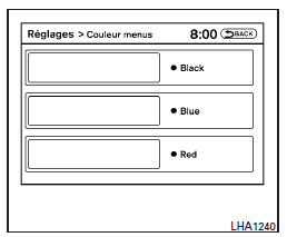 Thème de couleur