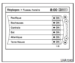 Fuseau horaire 
