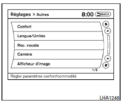 Autres réglages