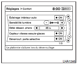 Réglages de confort