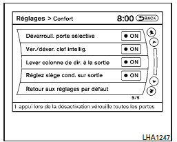 Réglages de confort