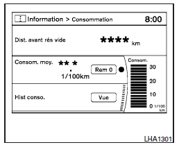 Consommation de carburant