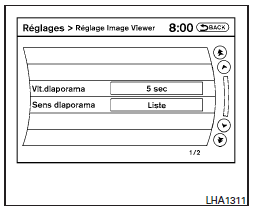 Réglages de diaporama