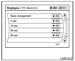 Vitesse du diaporama