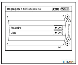 Ordre des images du diaporama 