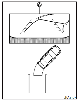 Comment se stationner en utilisant les lignes de trajectoire prévue 