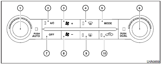 Appareil de chauffage et climatiseur  (à commande automatique)