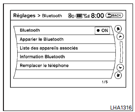 Réglages audio bluetooth md