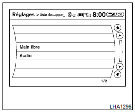 Réglages audio Bluetooth MD