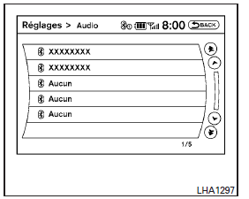 Réglages audio bluetooth md