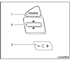 Commandes de la chaîne stéréo sur le volant 