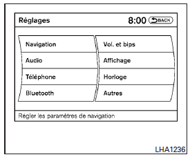 Commandes vocales