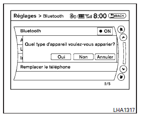 Procédure de jumelage