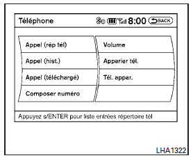 Faire un appel