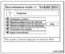 Exemple 2-composition d'un appel international au numéro de téléphone 011-81- 111-222-3333