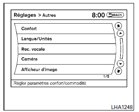 Activation du mode de commande alternatif