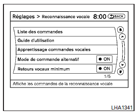 Activation du mode de commande alternatif