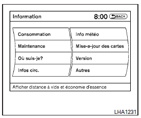 Affichage de la liste de commandes