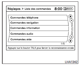 Affichage de la liste de commandes