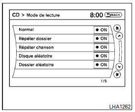 Dossier aléatoire (cd de fichiers audio comprimés