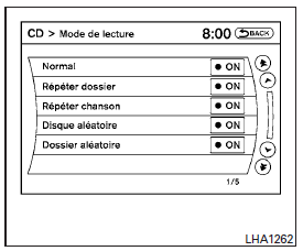 Menu cd