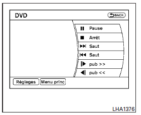 Touche disc/aux (disque-auxiliaire)