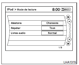 Mode de lecture