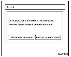 Interface usb