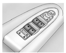 Modèle haute gamme illustré, modèle de base similaire