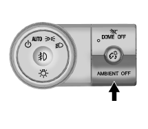 Commande de neutralisation de plafonnier