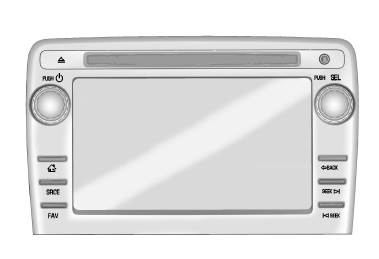 Autoradio(s)