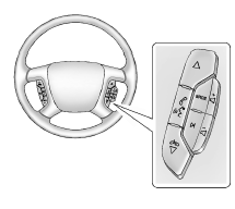 Commandes de volant de direction 