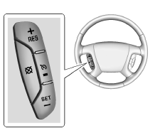 Régulateur automatique de vitesse