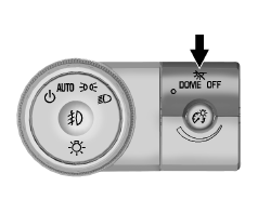 Commande de neutralisation de plafonnier