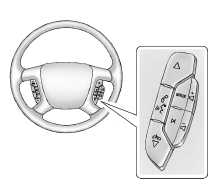 Commandes au volant 