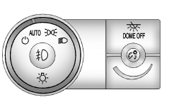 Commandes de feux extérieurs