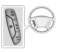 Régulateur automatique de vitesse