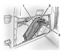 Rangement des outils