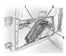 Emplacement des outils