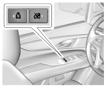 Cadillac Escalade. Serrures de sécurité