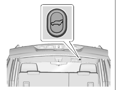 Cadillac Escalade. Fonctionnement électrique du hayon