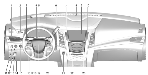 Cadillac Escalade. Version anglaise illustrée, version métrique semblable