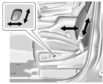 Cadillac Escalade. Base