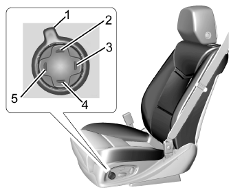 Cadillac Escalade. Commandes de siège, version haut de gamme